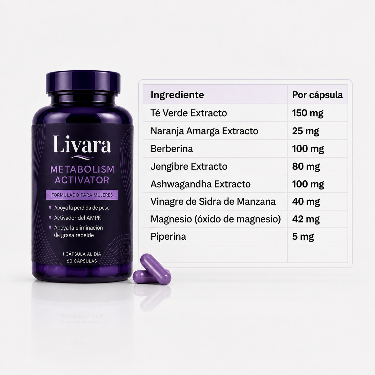 LIVARA® - Recupera tu figura y energía