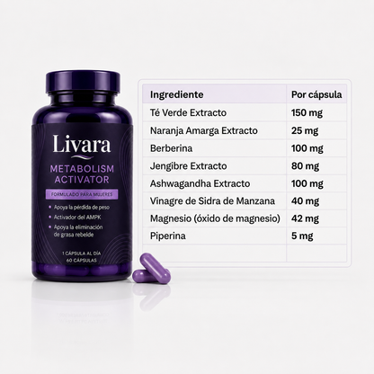 LIVARA® - Recupera tu figura y energía