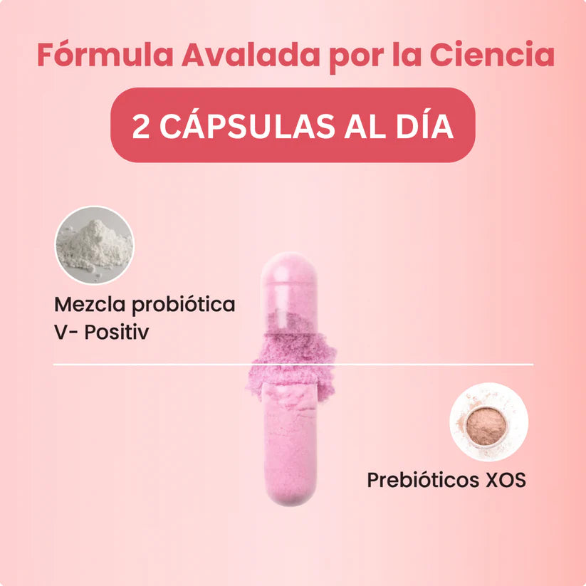 Meno | Equilibrio femenino