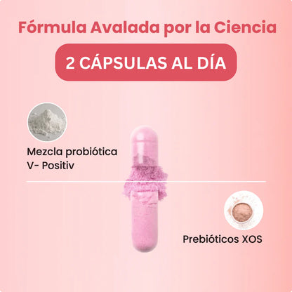 Meno | Equilibrio femenino